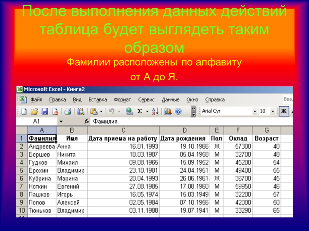 После выполнения данных действий таблица будет выглядеть таким образом Фамилии расположены по алфавиту от